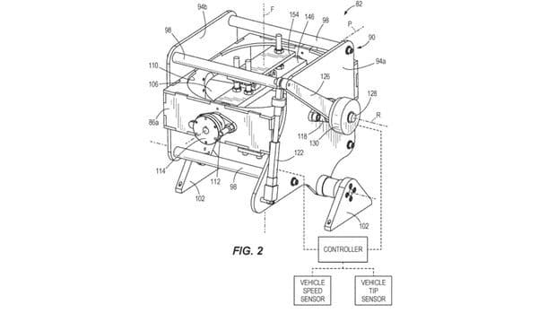 Patente Harley-Davidson: tecnología de autoequilibrio.
