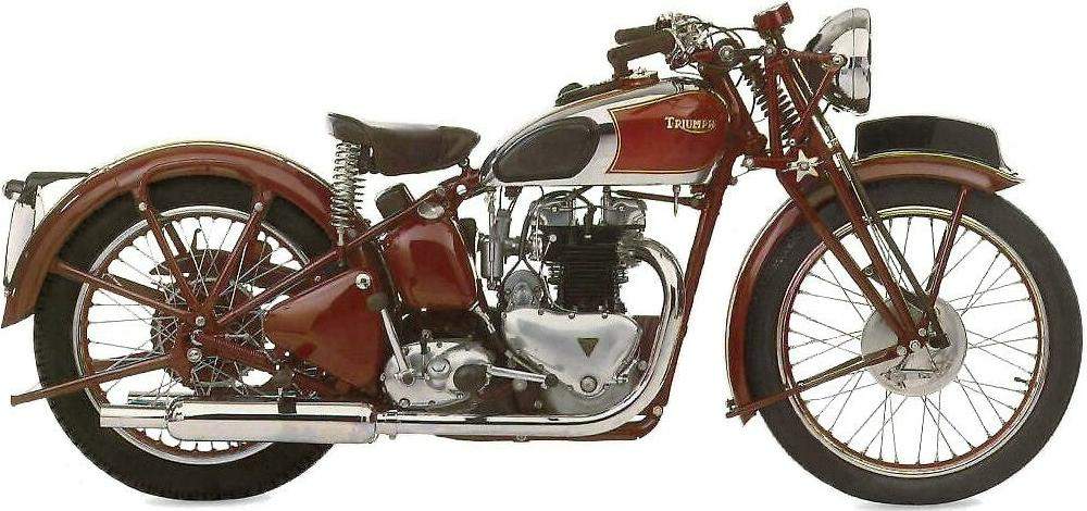 Especificaciones técnicas de la Triumph Speed ​​Twin 500