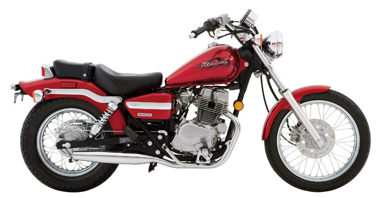 Honda CMX 250 Rebel especificaciones técnicas