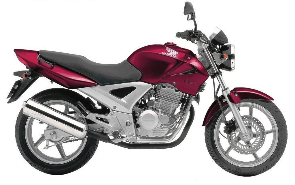 Especificaciones técnicas Honda CBF 250