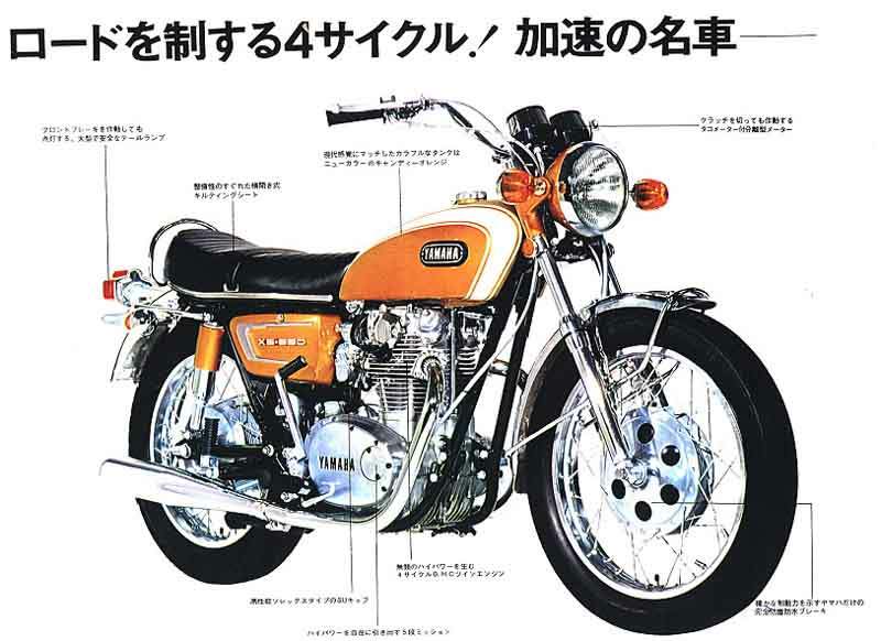 Especificaciones técnicas de la Yamaha XS 650 (XS-1B)