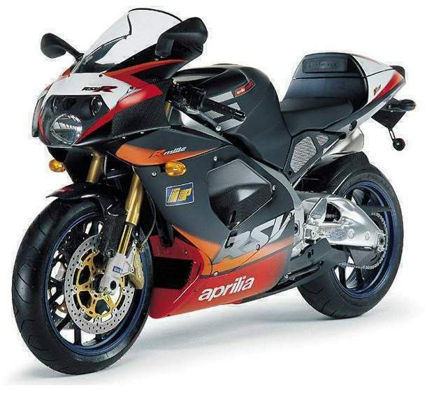 Especificaciones técnicas Aprilia RSV 1000 Mille R (1999)