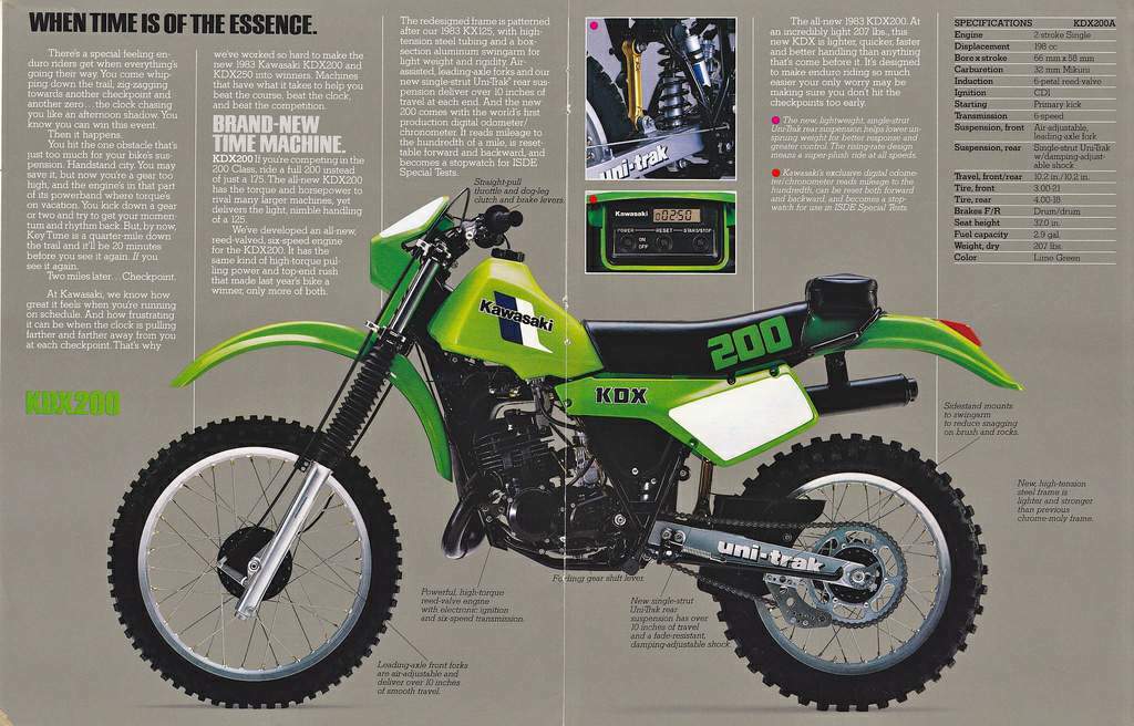 Especificaciones técnicas Kawasaki KDX 200 (1983)