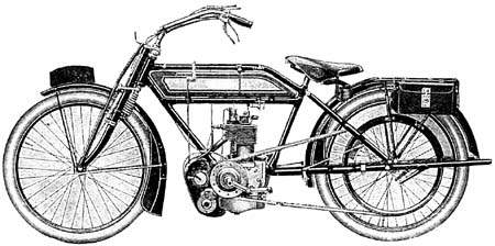 Especificaciones técnicas de Velocette Veloce 2,5 hp y 2,75 hp (1909-18)