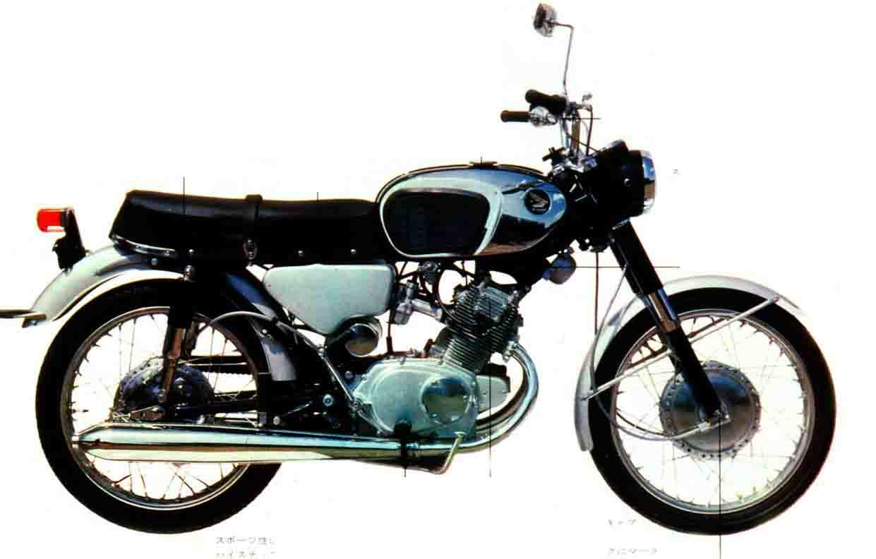 Especificaciones técnicas Honda CB 125 Benli