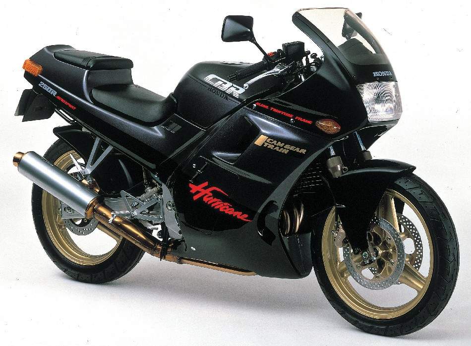 Especificaciones técnicas Honda CBR 250R