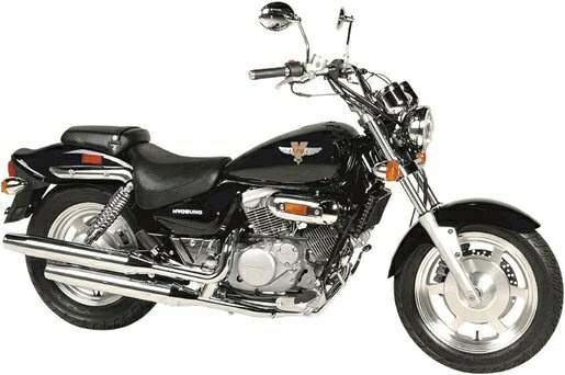 Hyosung GV 250 Aquila (2004-06) especificaciones técnicas